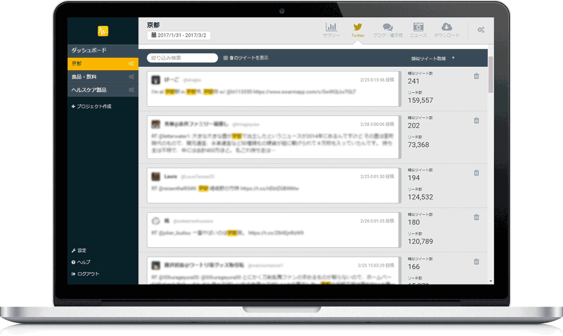 観測した書き込みをサマリーし、分かりやすくまとめて表示します