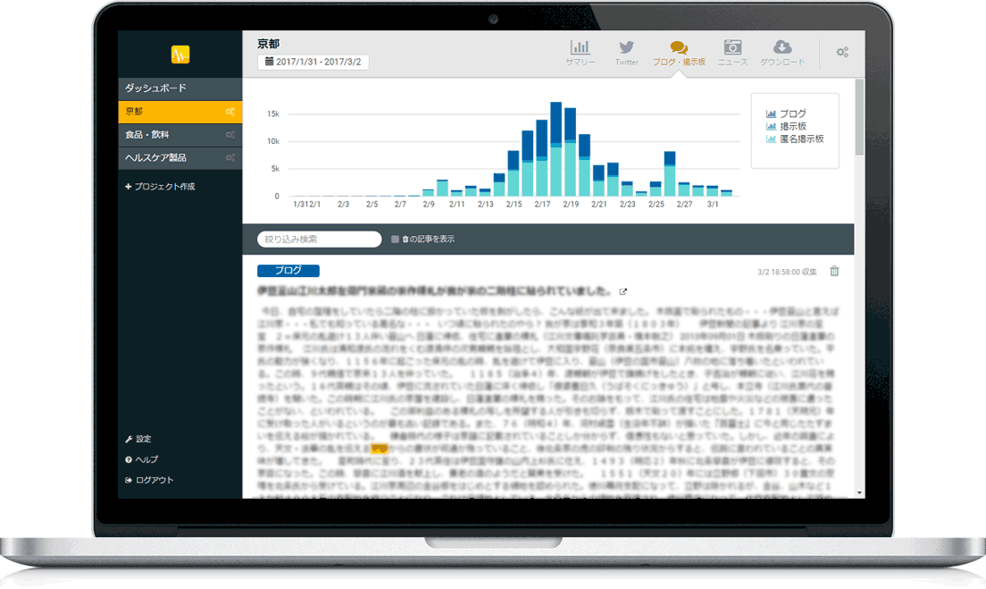 Twitterだけでなく、ニュースサイトなどの様々なネットメディアを一元的に監視できます