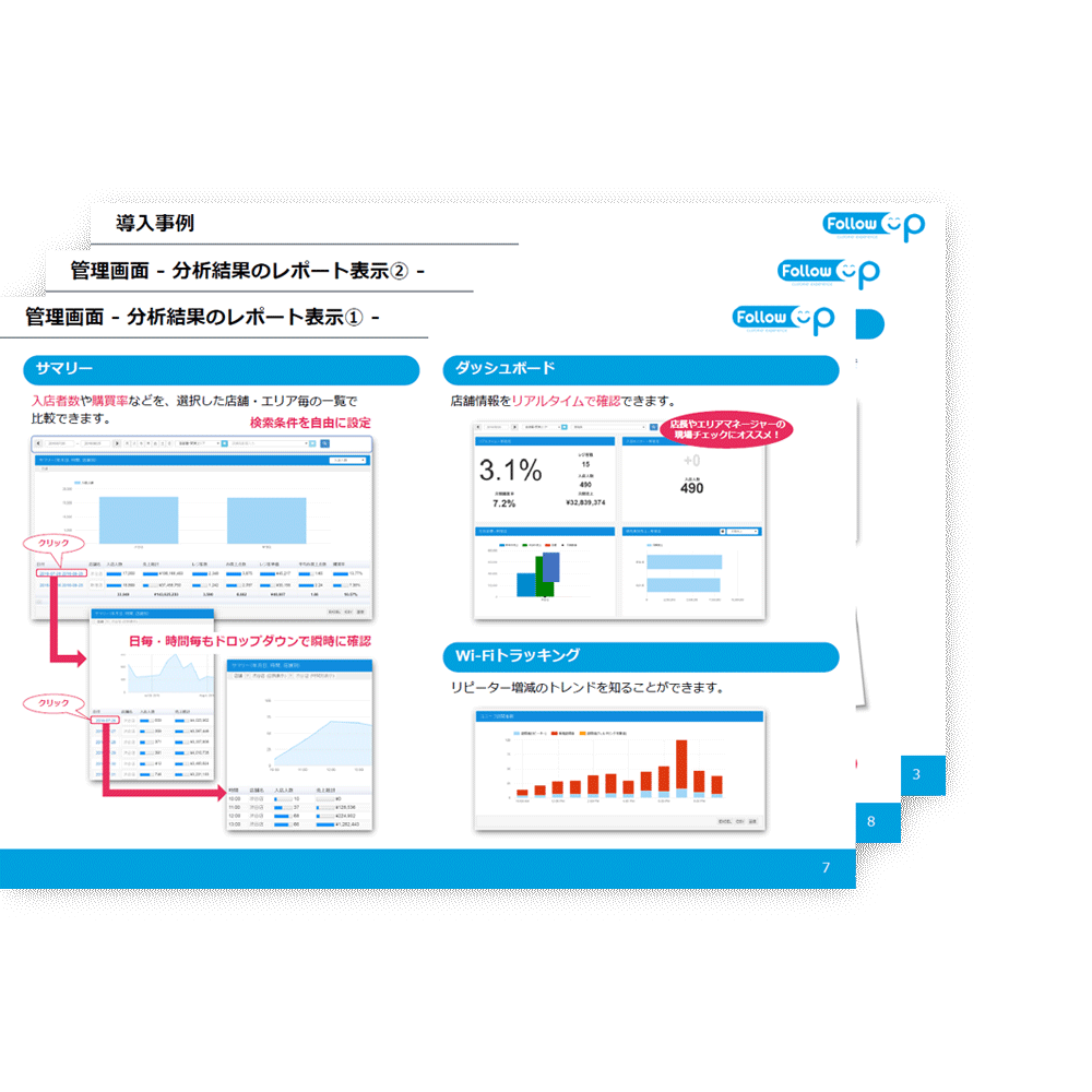 FollowUP 資料ダウンロードのお申し込み