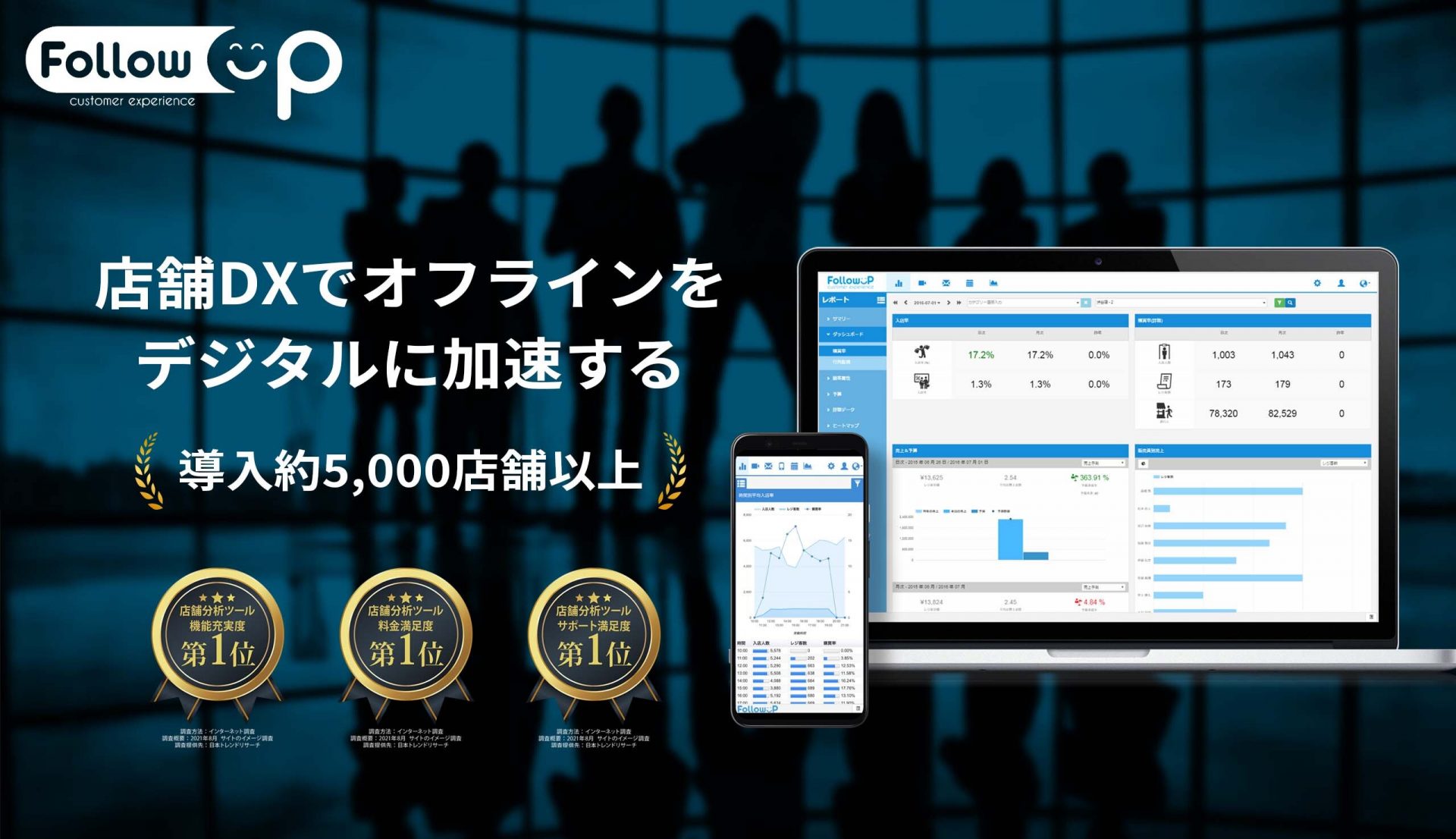 カメラやセンサーを使ったリアル店舗分析ツール「FollowUP」