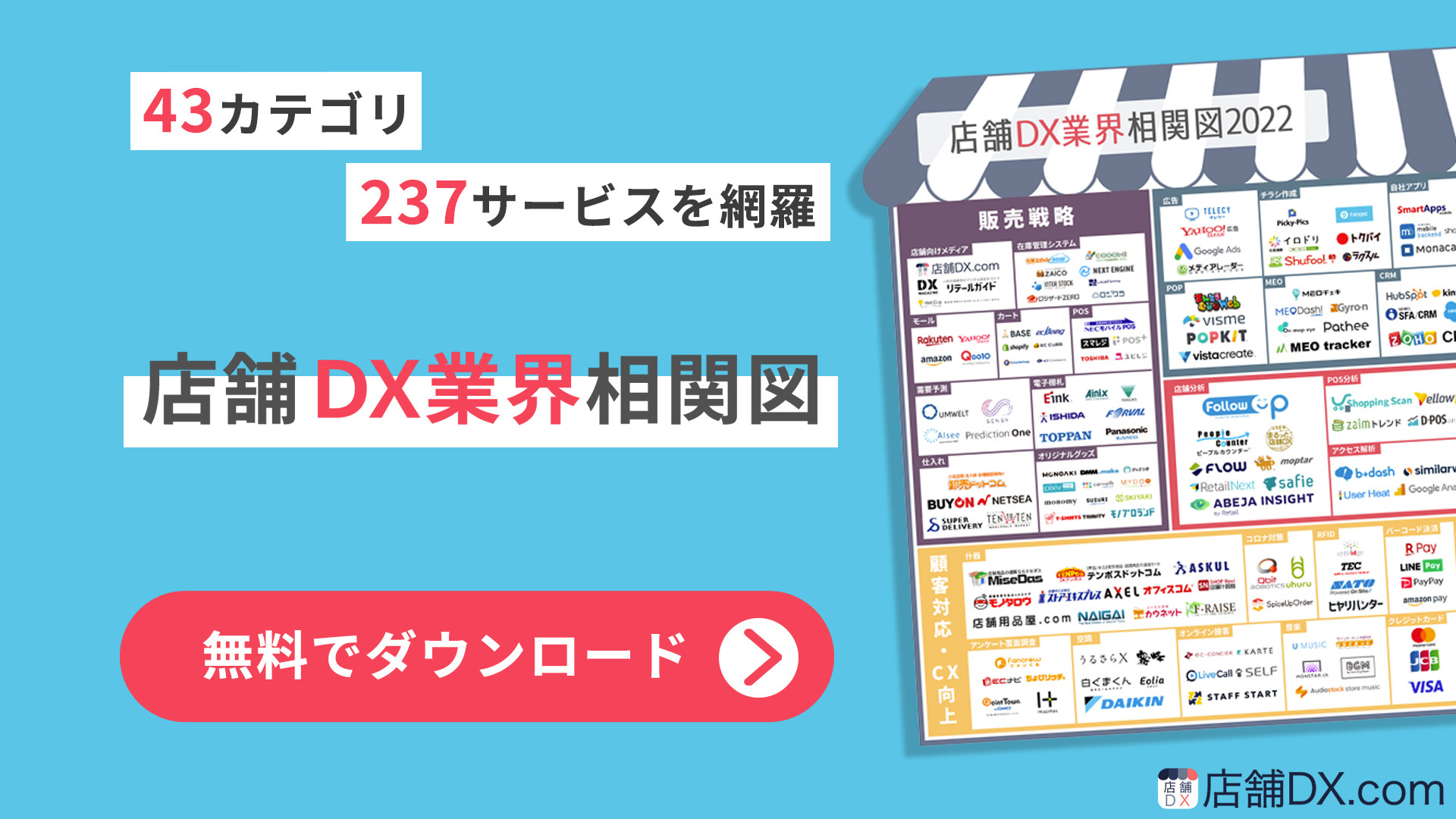 店舗DX.com監修「店舗DX業界相関図」を業界初公開　全237サービスを網羅
