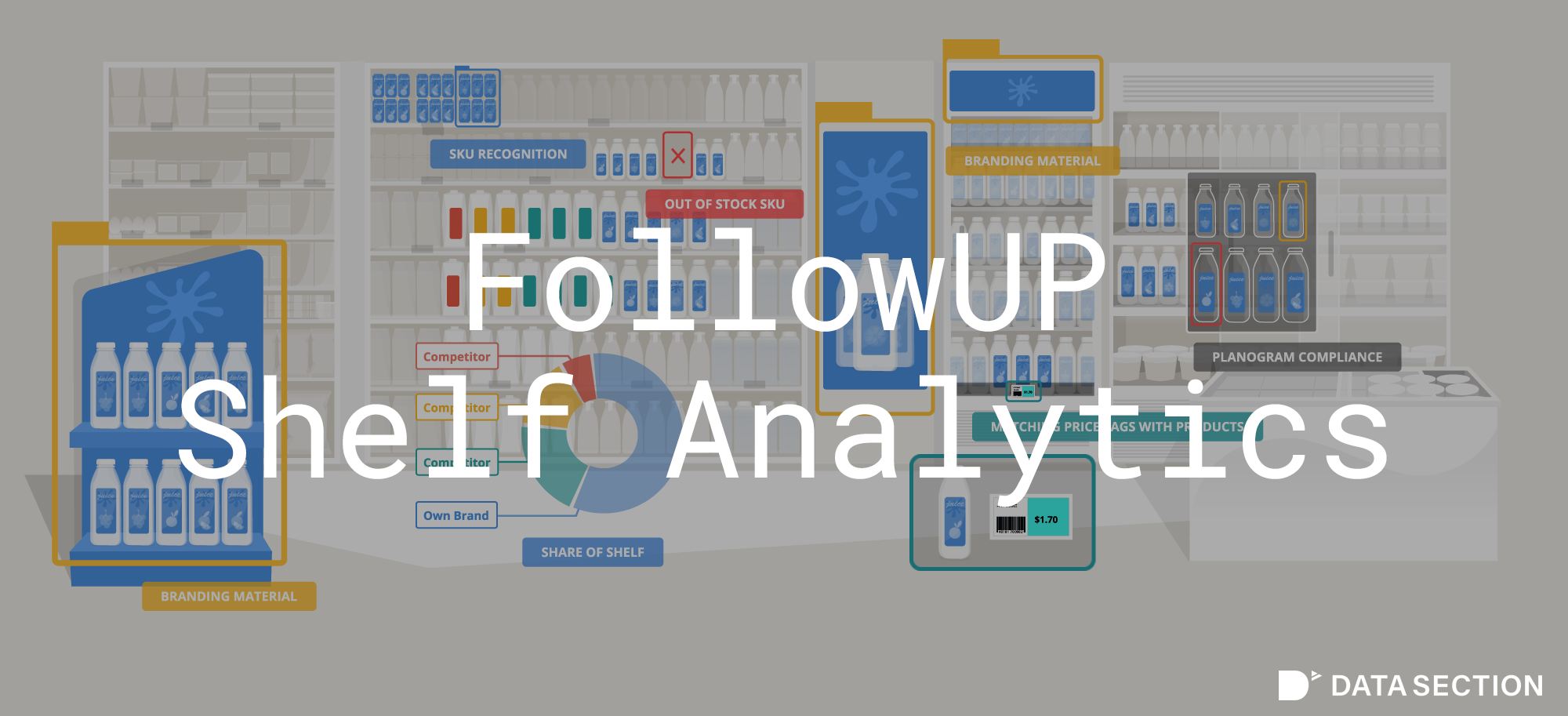 データセクション、スーパーマーケット向け商品棚解析ソリューション「FollowUP Shelf Analytics」をリリース