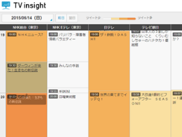 TV Insightのサービスイメージ(1)